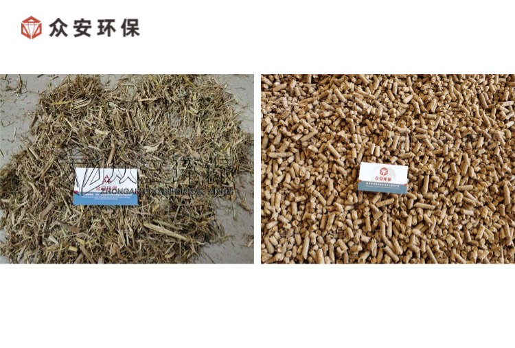 生物質(zhì)燃料預(yù)處理裝備，助力綠色能源轉(zhuǎn)型