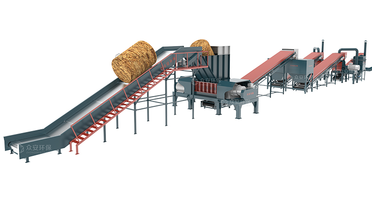 生物質(zhì)預(yù)處理系統(tǒng)助力生物天然氣生產(chǎn)：推動能源綠色低碳轉(zhuǎn)型