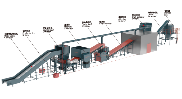 退役風電葉片帶標注 優(yōu)化站.png