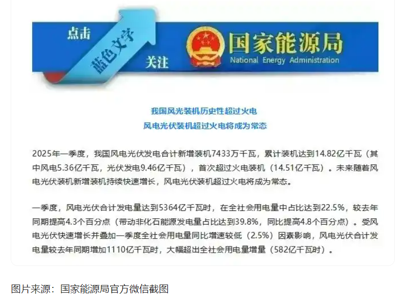 破解風(fēng)電"綠色詛咒"！眾安環(huán)保硬核資源化方案讓廢棄葉片&qu